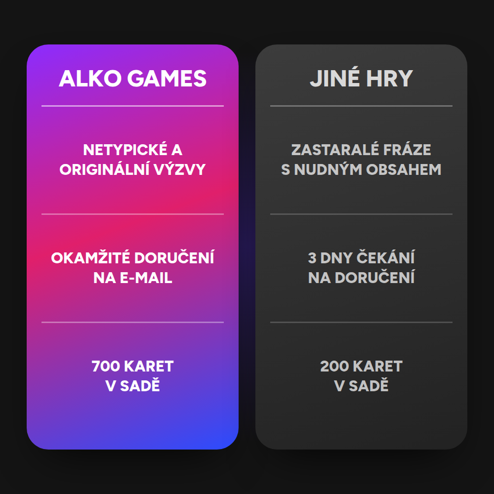 Hra "Pravda nebo Odvaha" (K Tisku)