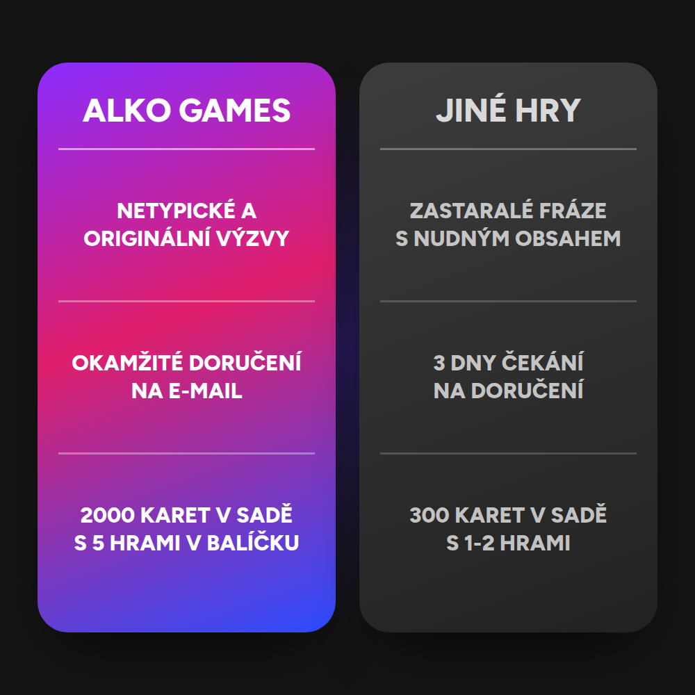 Party Set (K Tisku)