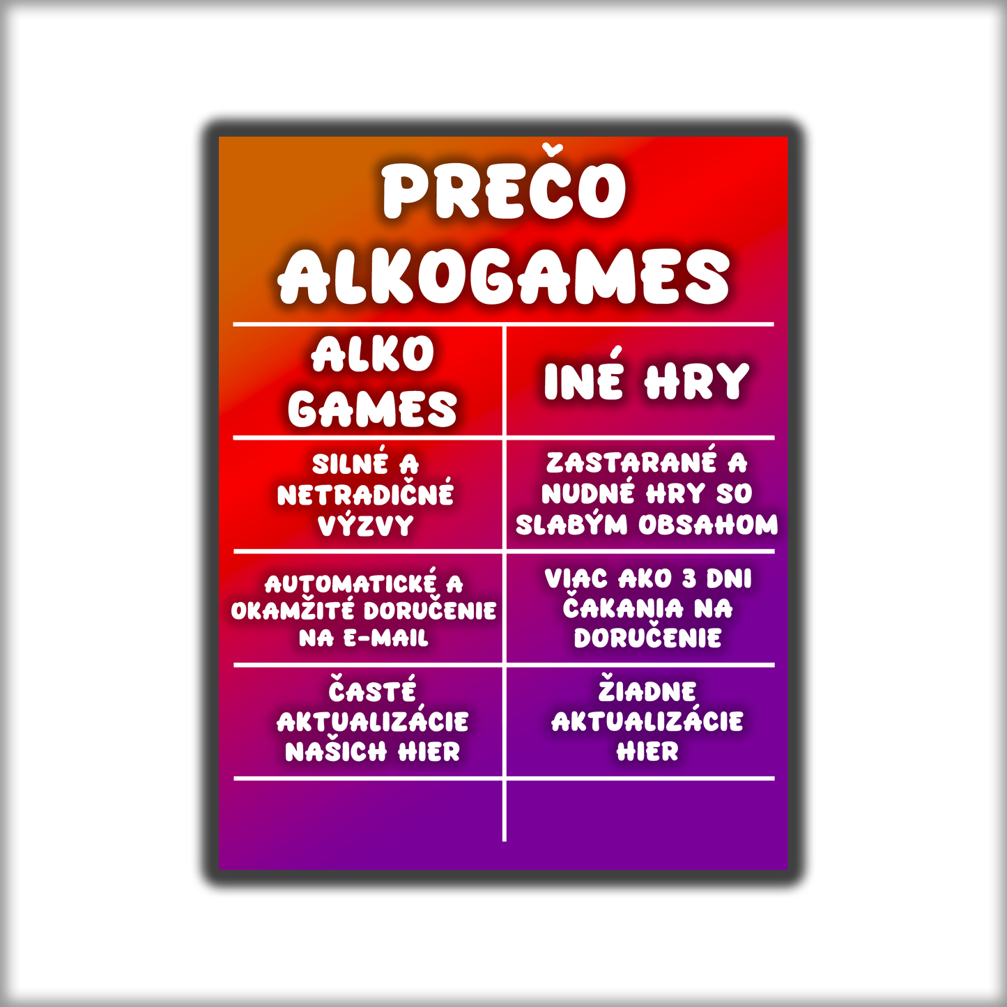 Sada 3 Hier (Na Tlač)